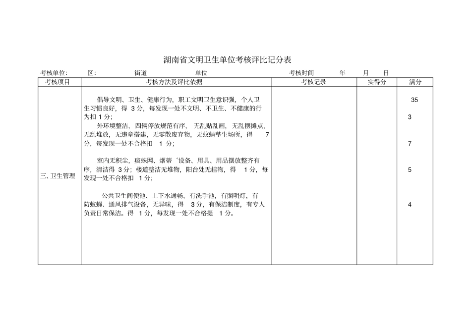 湖南文明卫生单位考核评比记分表_第3页