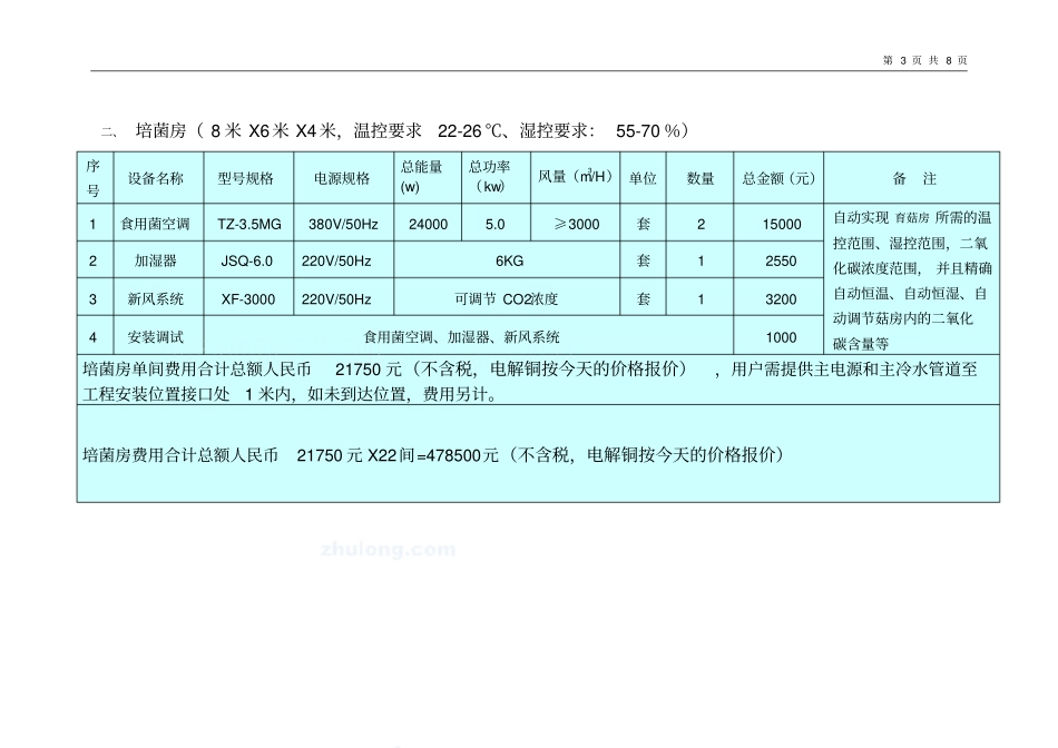 湖南某食用菌工程空调设计的方案二secret_第3页