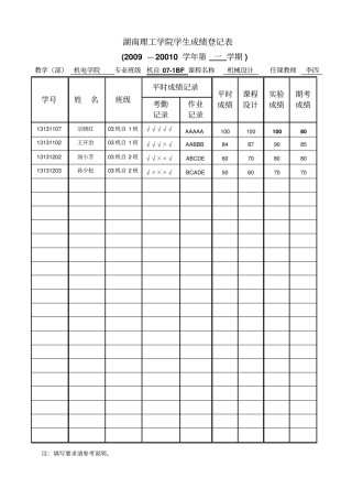 湖南理工学院学生成绩登记表