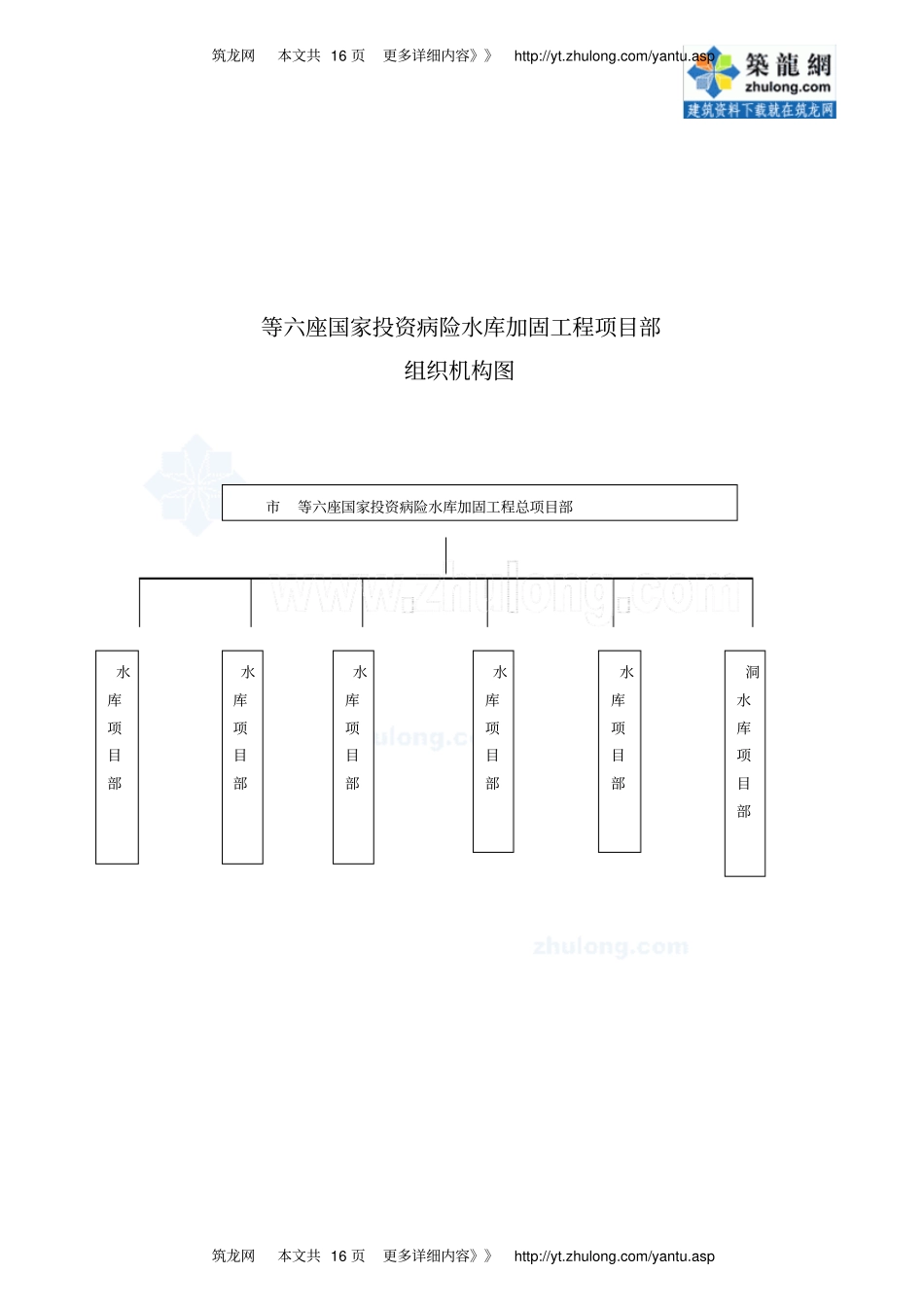 湖南病险水库除险加固工程实施的方案_第2页