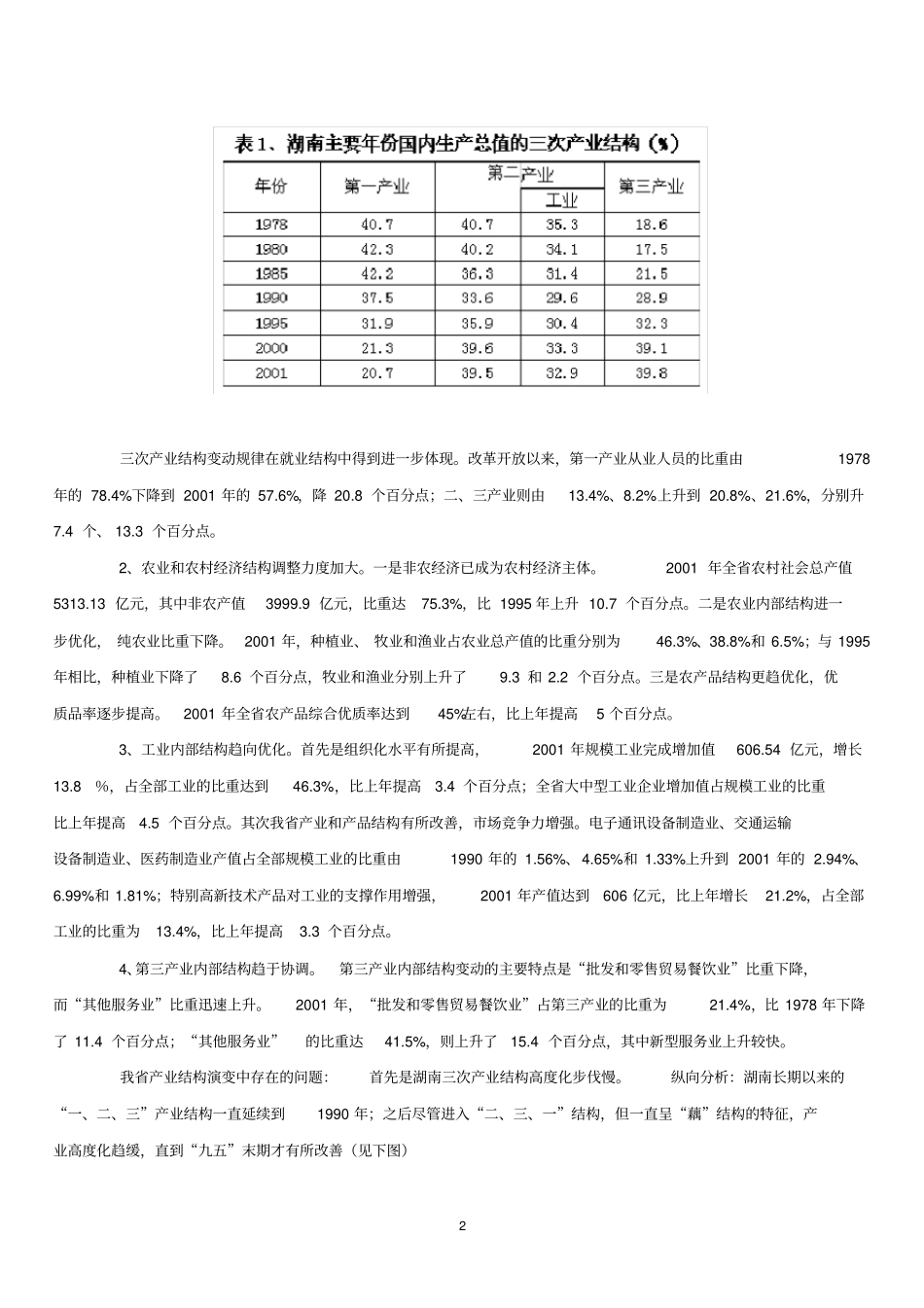湖南经济结构演变特点及趋势_第2页