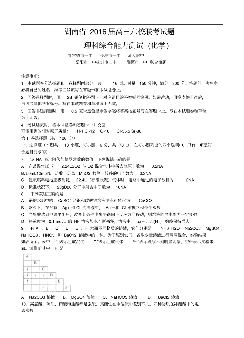 湖南长沙一中等六校2016届高三联考理综化学试卷含答案分析_第1页