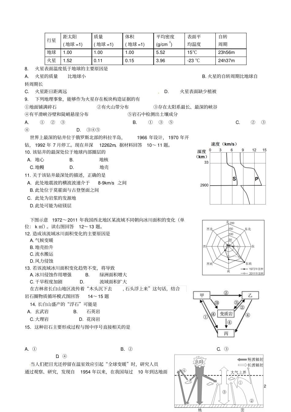 湖南长沙望城区第一中学2012016学年高一地理上学期期末考试试题分析_第2页