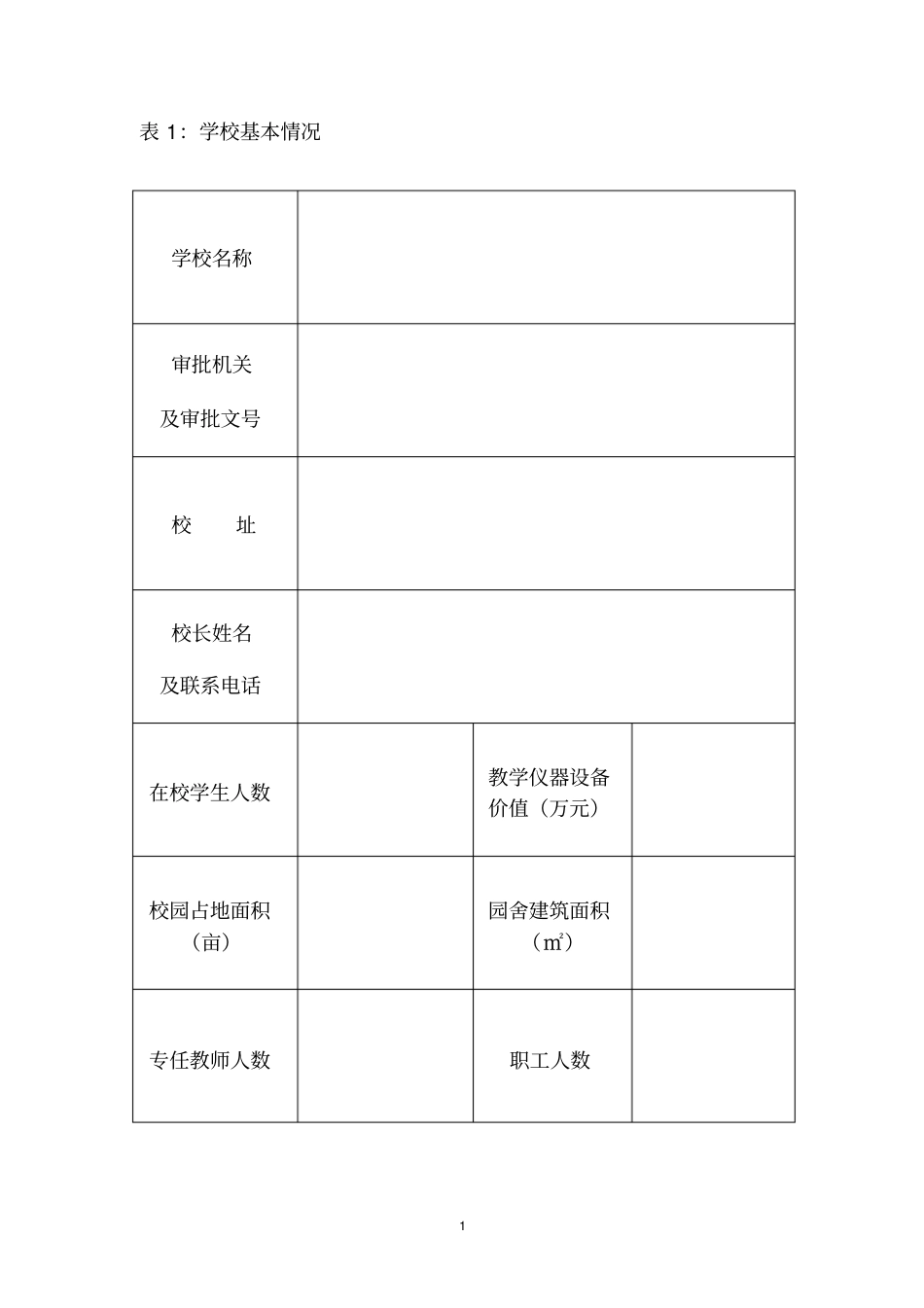 湖南骨干民办中等职业学校申报书_第2页