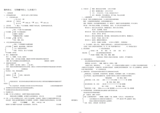 湖南高考英语考试习题