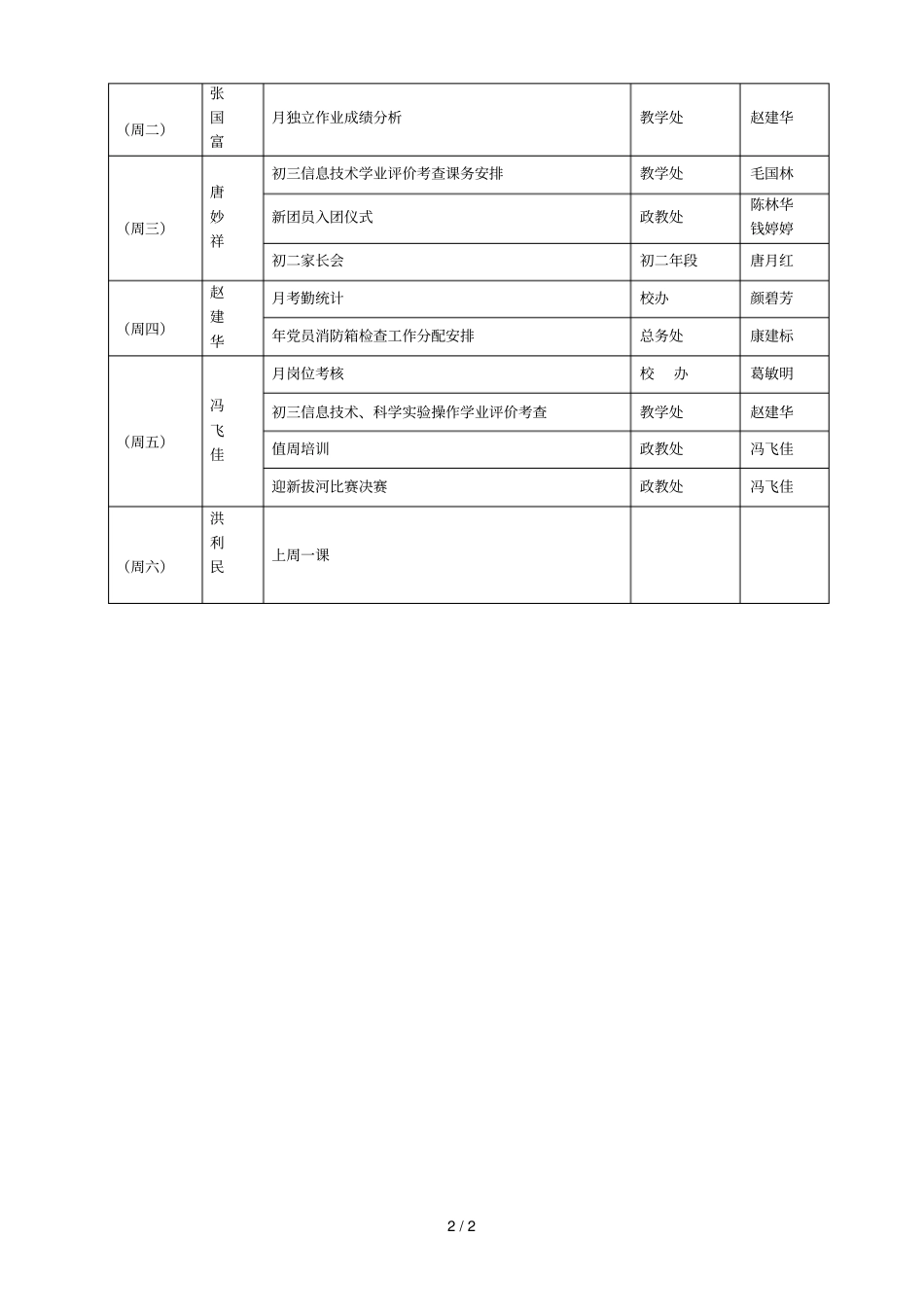 湖塘中学2018学年第一学期第17周工作反馈_第2页
