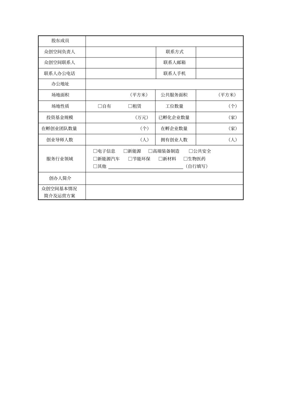湖州众创空间认定申报书_第2页