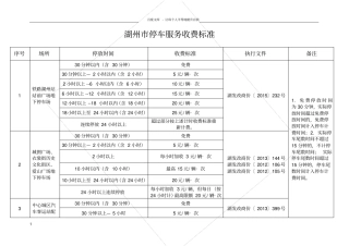 湖州停车服务收费标准