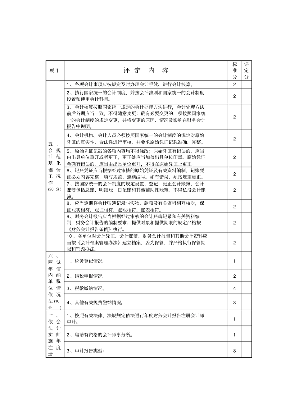 湖州财务会计信用等级评定表_第3页