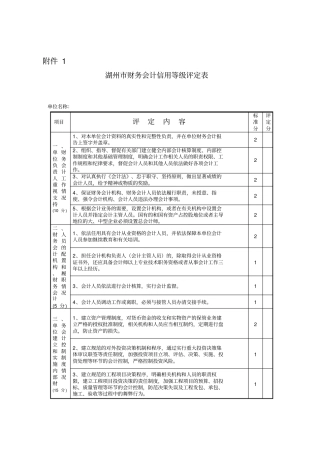 湖州财务会计信用等级评定表