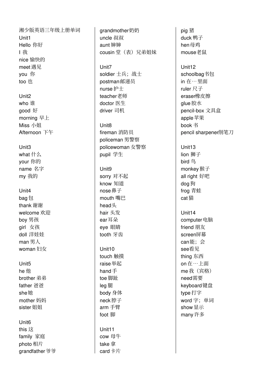 湘少版三至六年级英语单词汇总_第1页