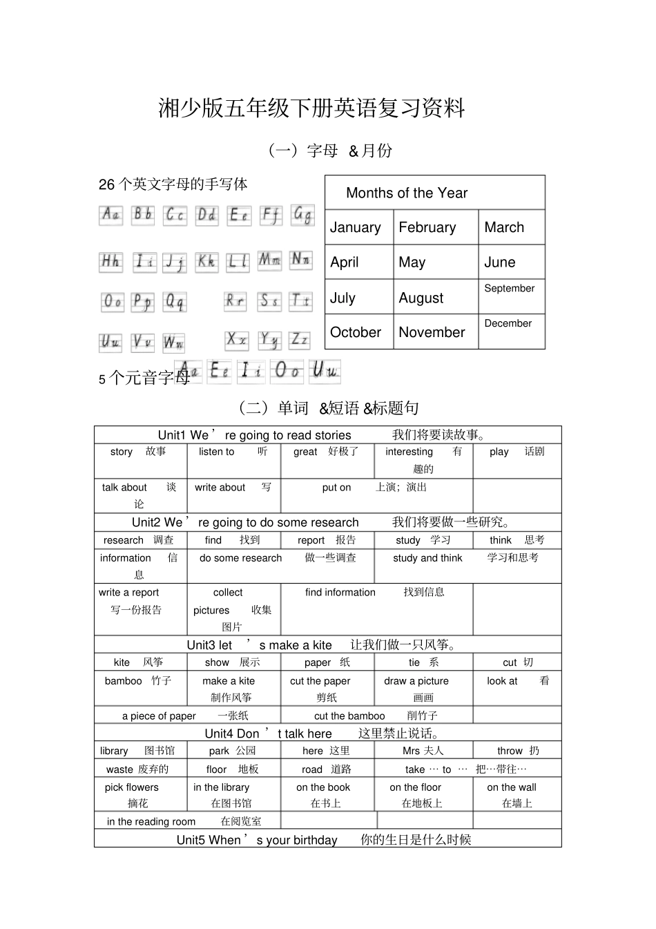 湘少版五年级下册英语复习_第1页