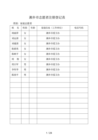 湘乡志愿者注册登记表