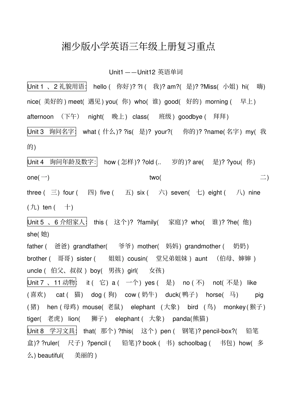 湘少版小学英语三年级上册复习重点_第1页