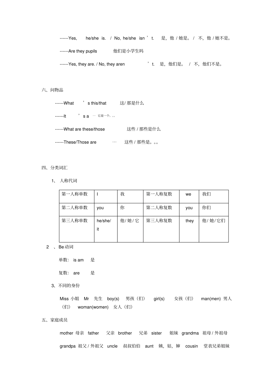 湘少版小学英语知识点汇总_第3页