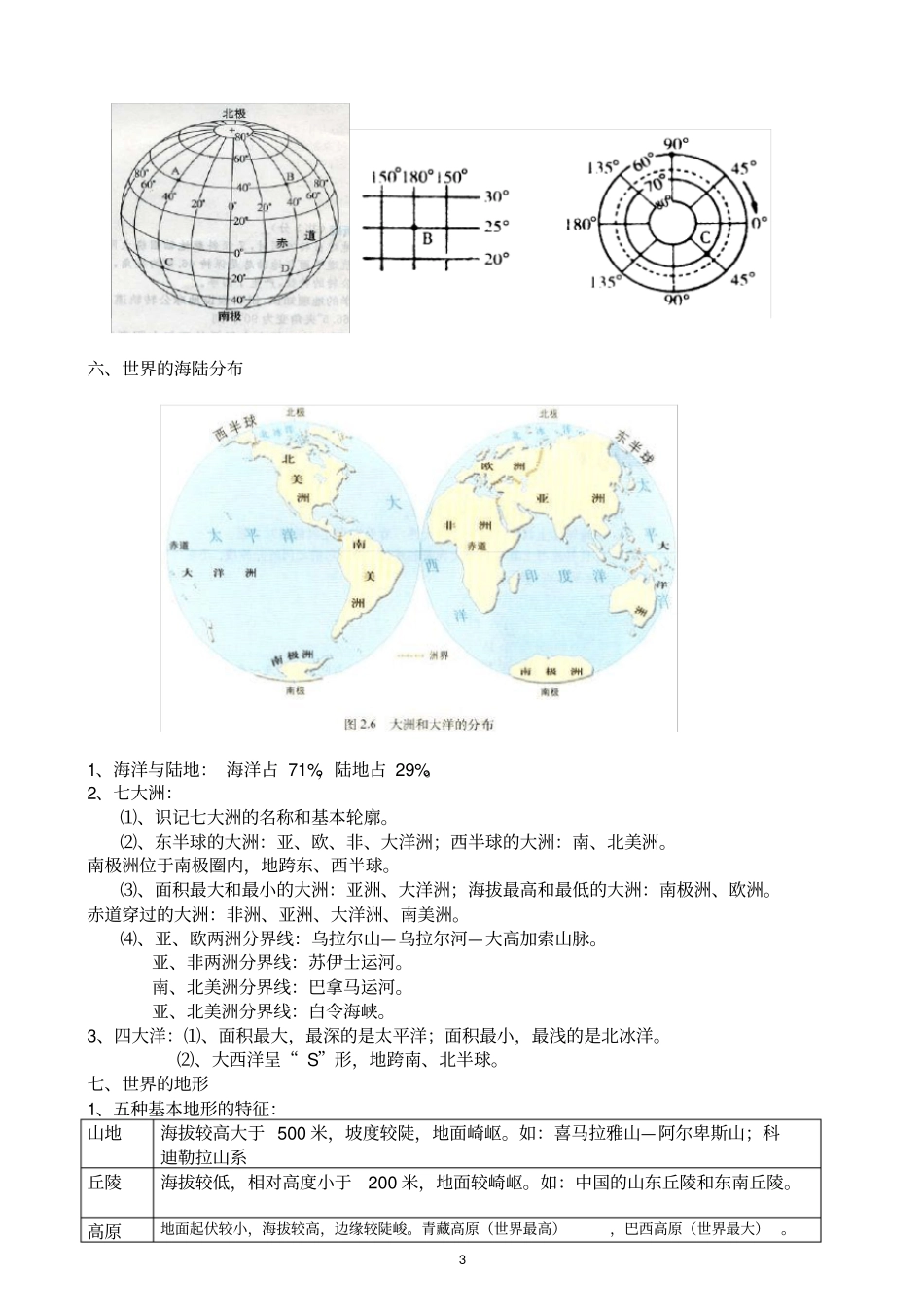 湘教版-初中地理会考知识点汇总_第3页