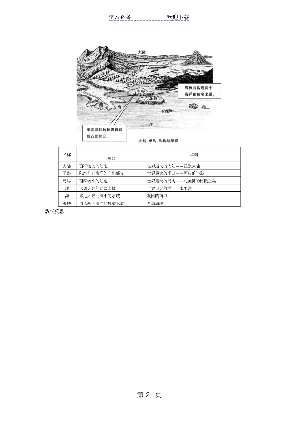 湘教版七年级上册世界的海陆分布导学案_第2页