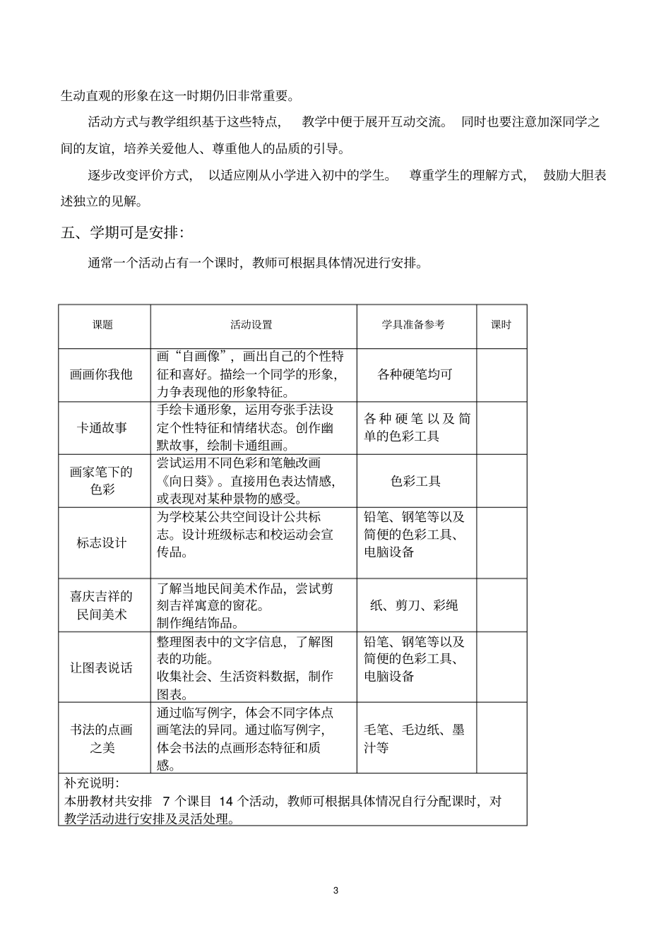 湘教版七年级下学期美术教学计划1分析_第3页