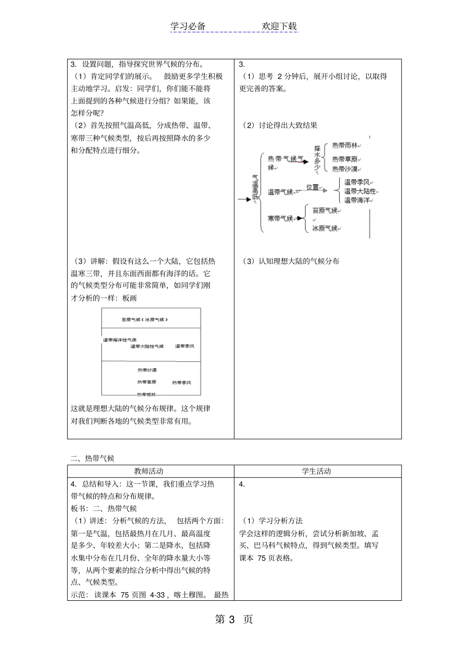 湘教版七年级地理上册世界主要气候类型教学设计_第3页