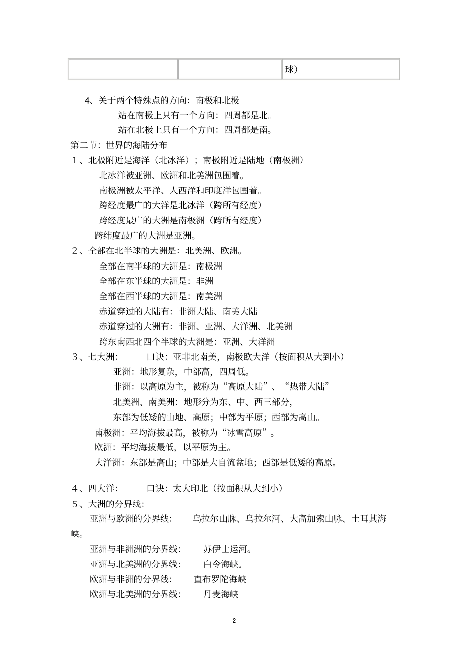 湘教版七年级地理上册复习资料2016讲解_第2页