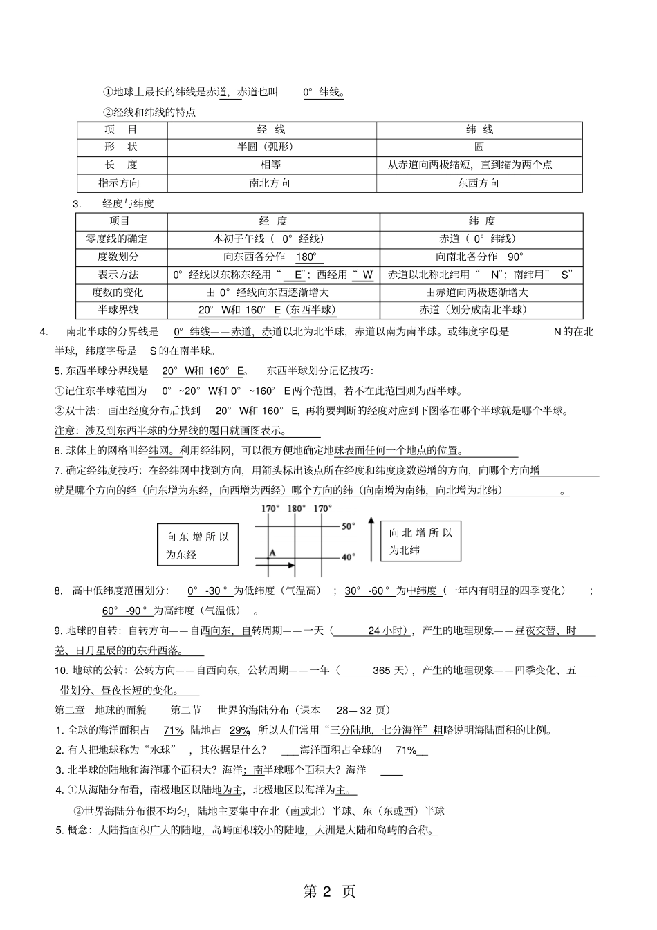 湘教版七年级地理上册重要知识点总结-文档资料_第2页