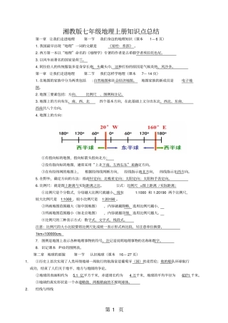 湘教版七年级地理上册重要知识点总结-文档资料