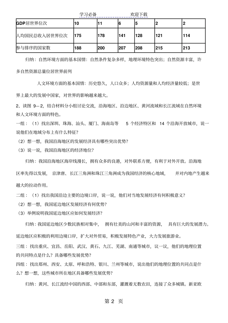 湘教版八年级地理下册建设永续发展的美丽中国导学案_第2页