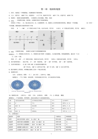 湘教版初中地理中考复习提纲