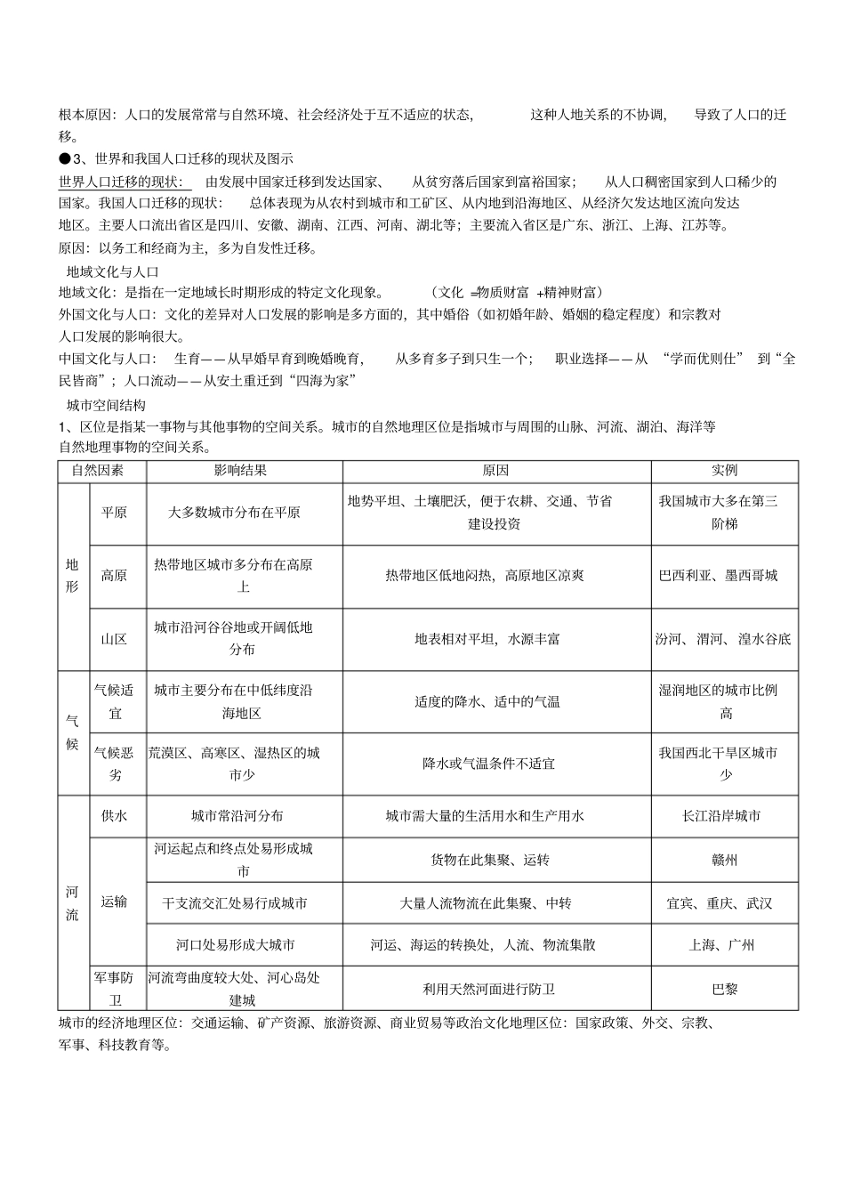 湘教版地理必修二知识点总结——精校版_第2页