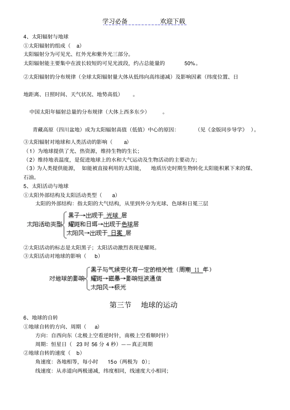 湘教版高中地理复习提纲_第2页