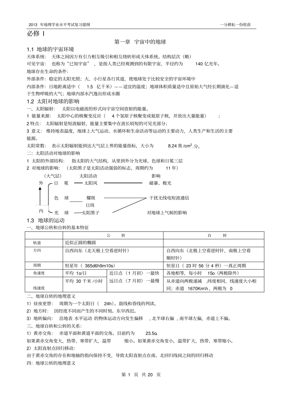 湘教版高中地理必修3册复习提纲_第1页