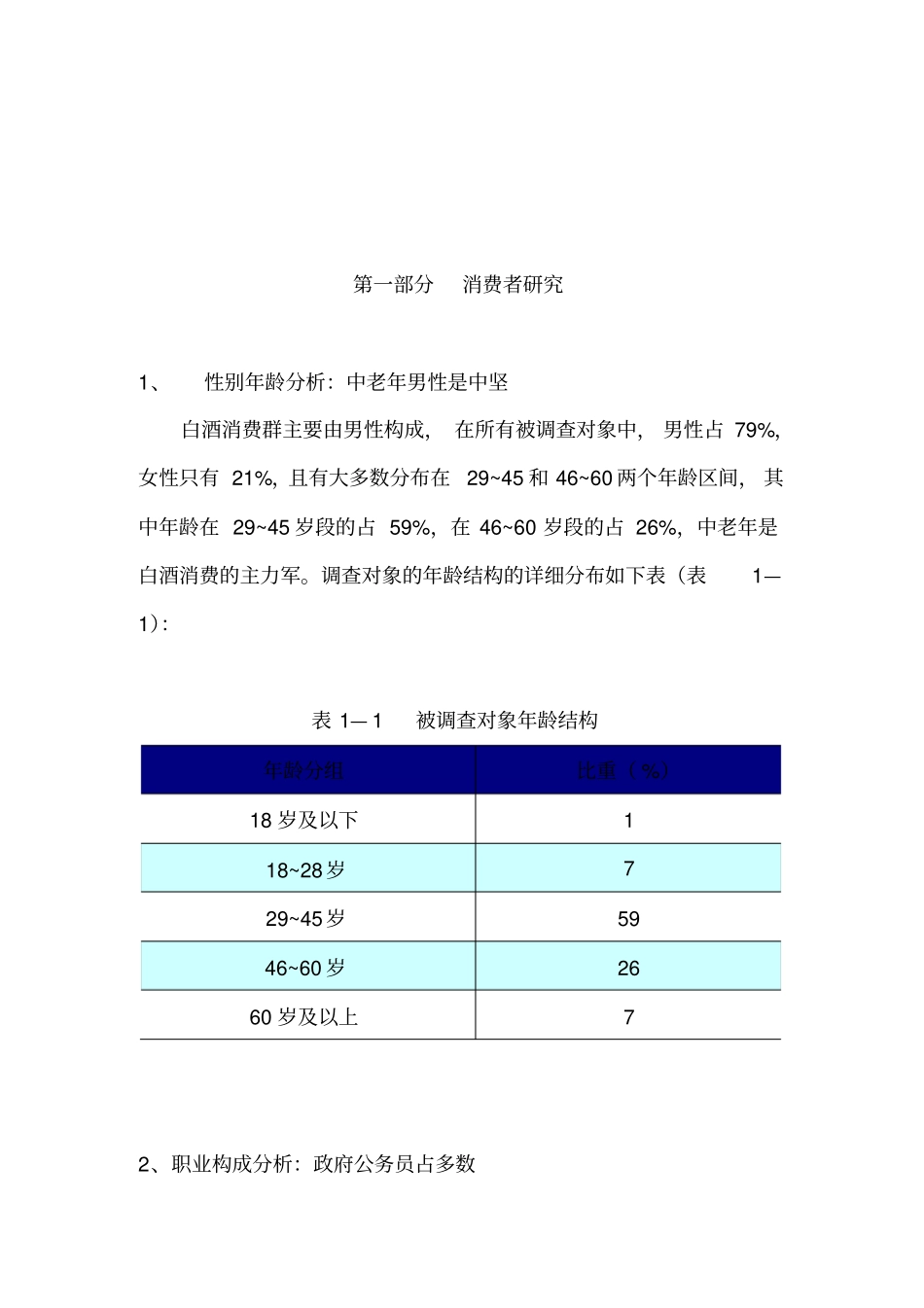 湘泉酒湖南新晃场调查报告_第2页