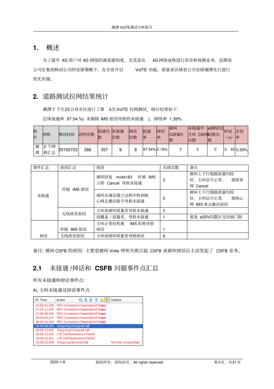 湘潭Volte测试问题报告_20150725讲述讲解_第3页