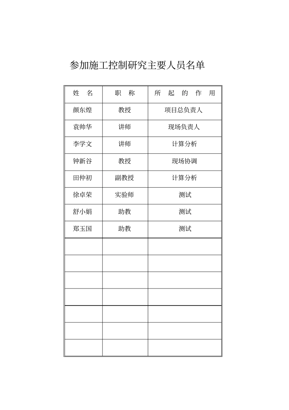 湘潭三桥施工控制总结报告1_第2页