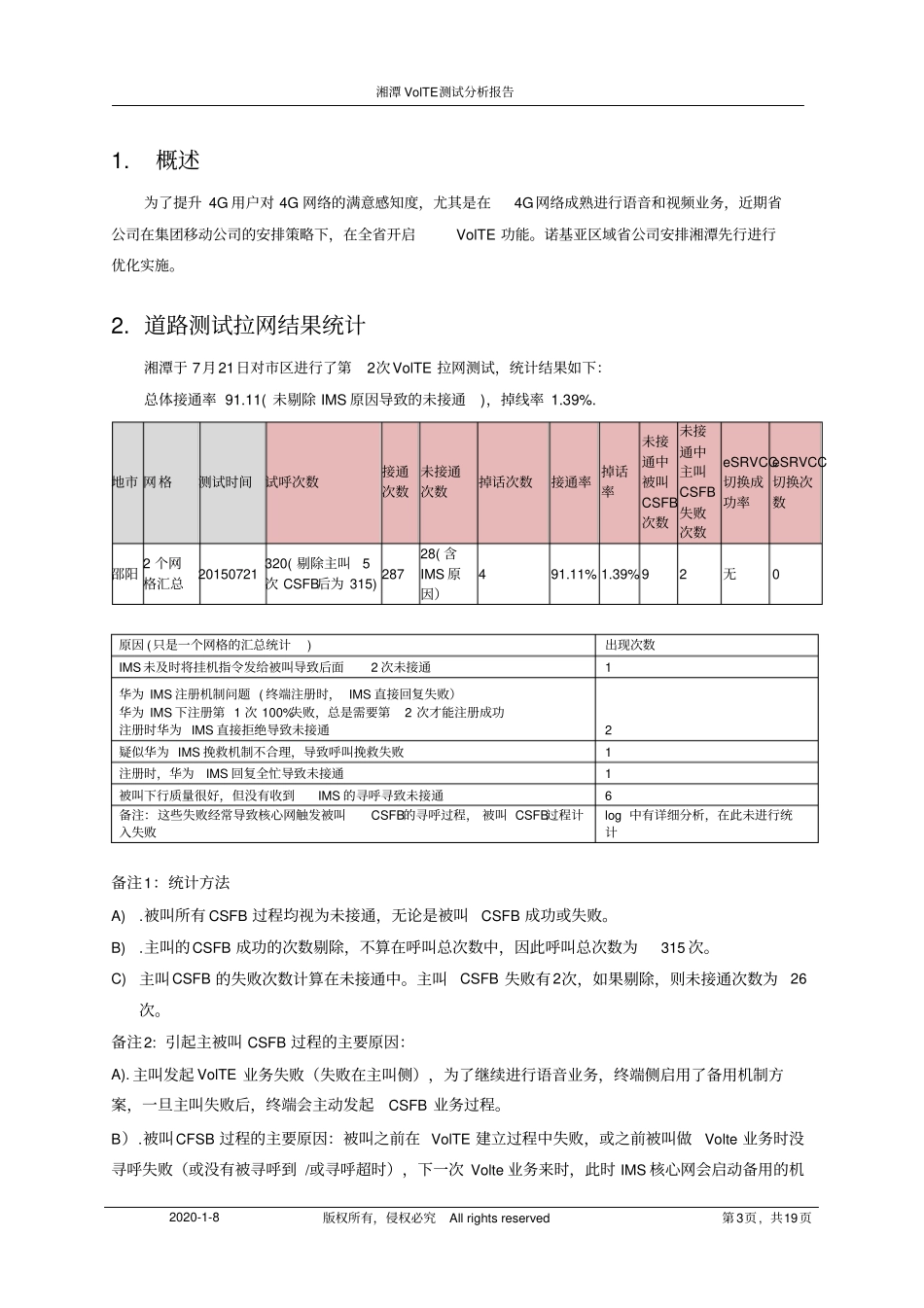 湘潭Volte测试问题报告_20150722讲述讲解_第3页