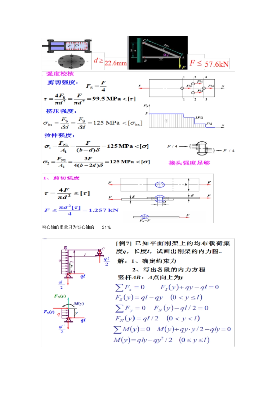 湘潭大学材料力学大题重点_第3页