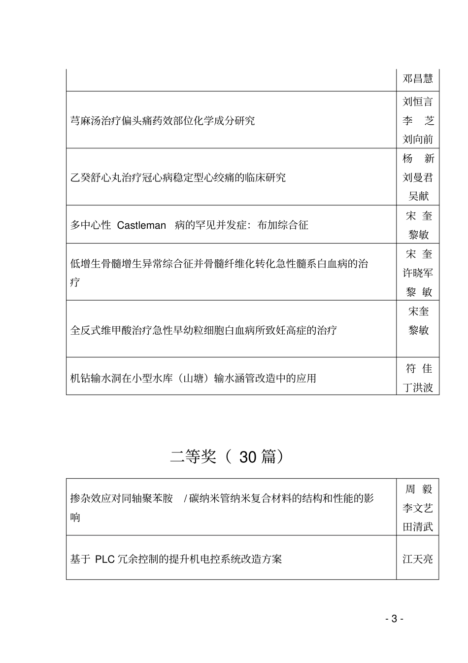 湘西自治州科学技术协会_第3页