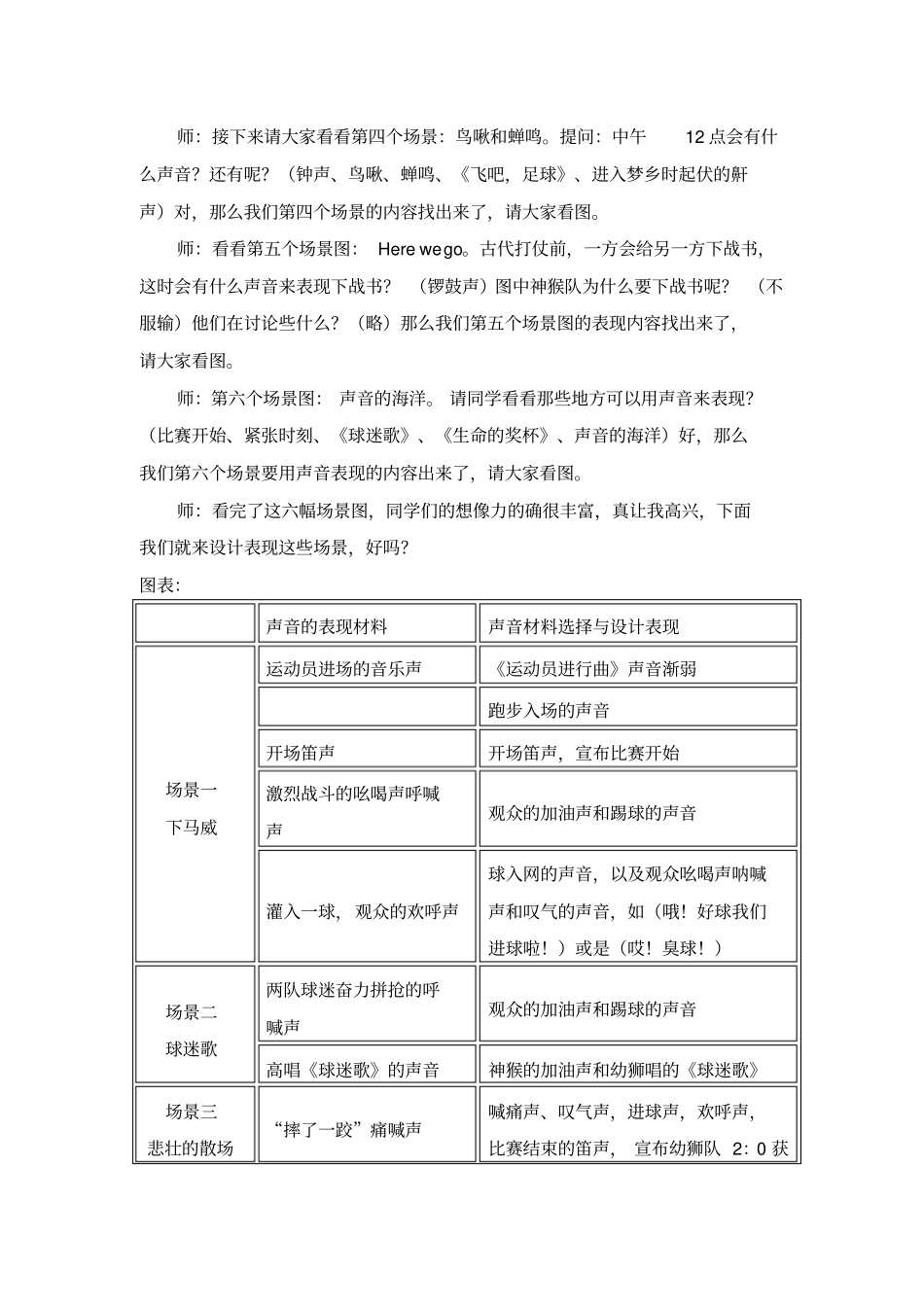 湘艺版音乐八年级声音的表现教学设计_第3页