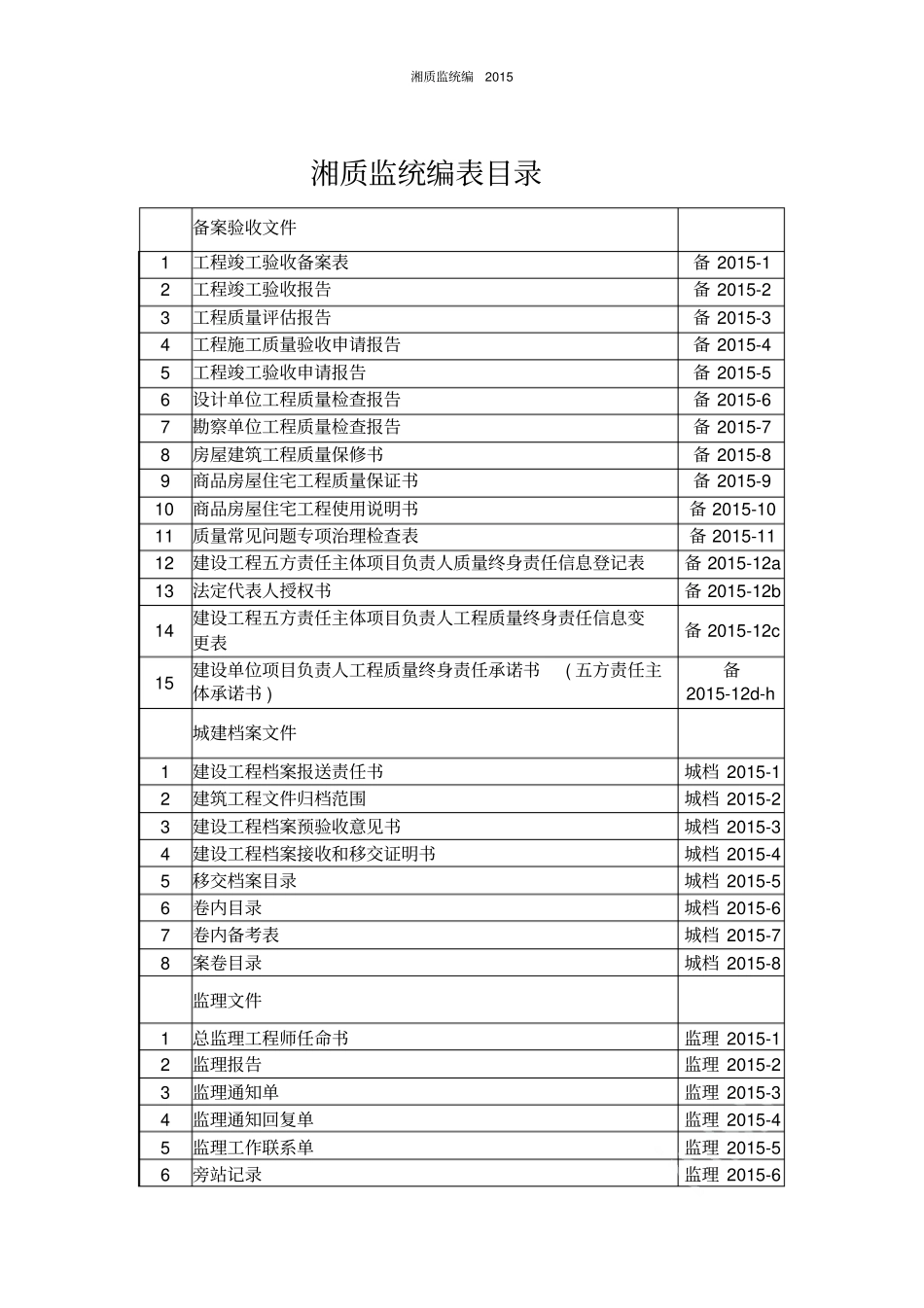 湘质监统编2019_第1页