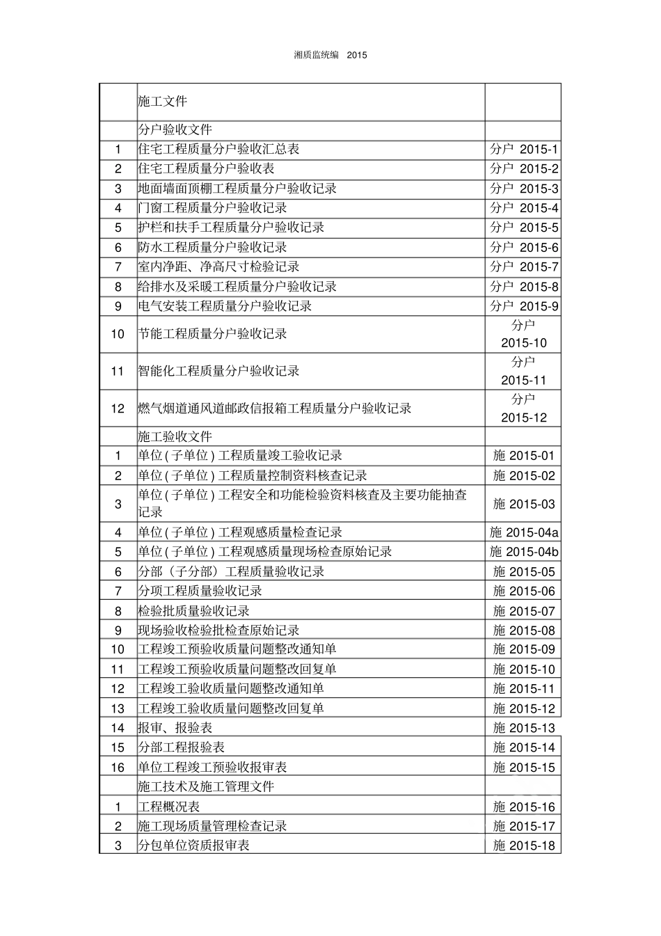 湘质监统编2019_第2页