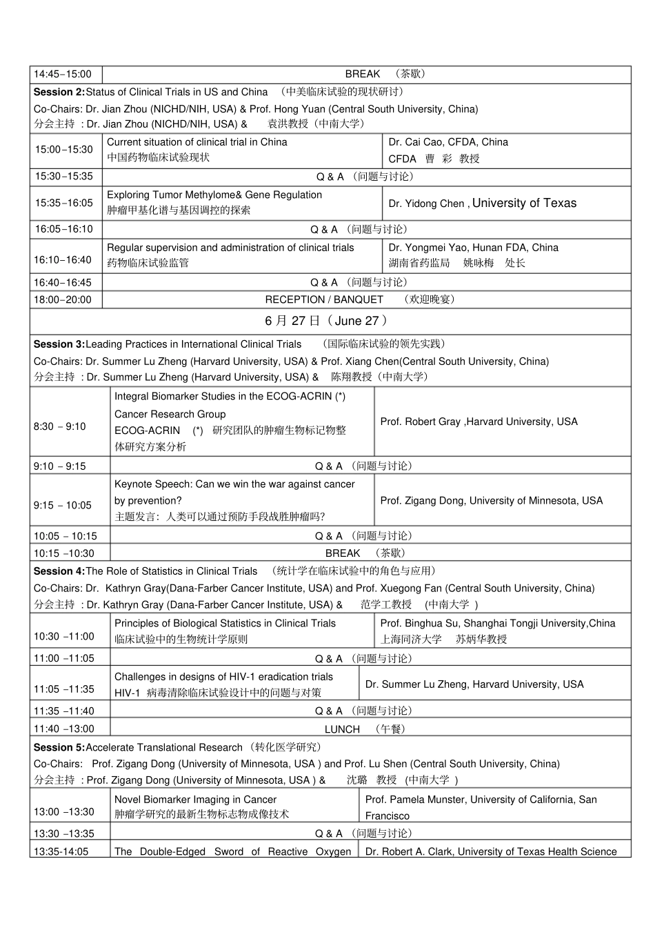 湘雅-中美临床试验和转化医学国际研讨会_第2页