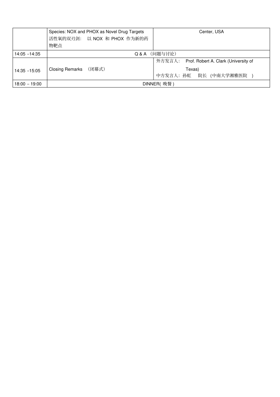 湘雅-中美临床试验和转化医学国际研讨会_第3页