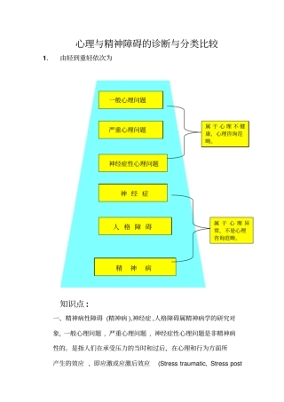 湘雅二医院蔡太生教授：心理和精神障碍的诊断和分类比较