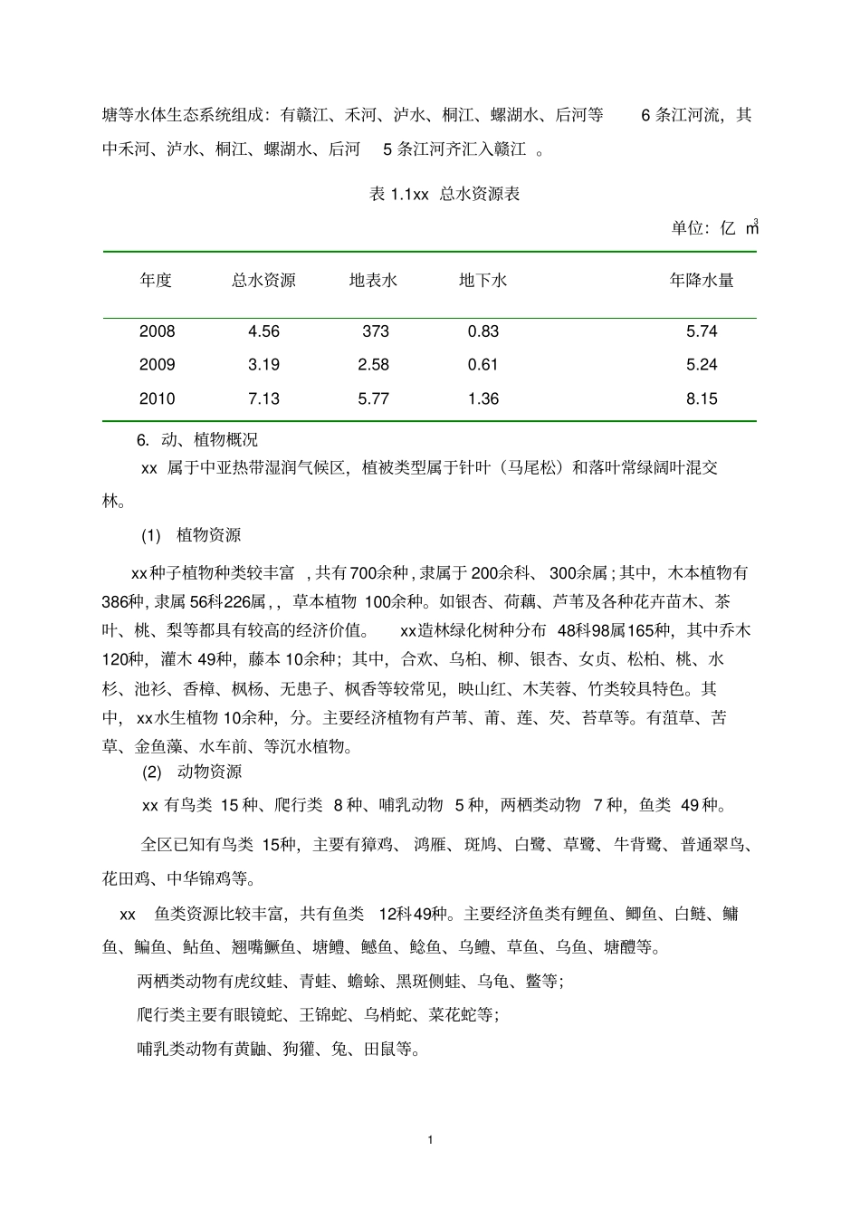 湿地资源调查报告1解析_第2页