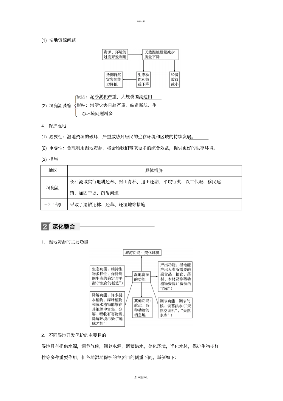 湿地的开发与保护_第2页