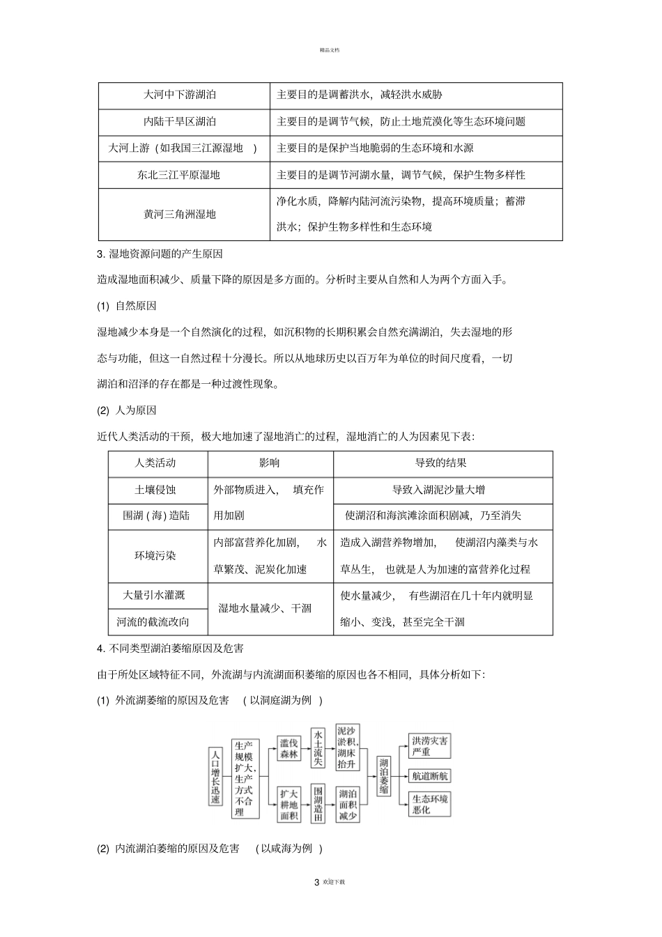 湿地的开发与保护_第3页