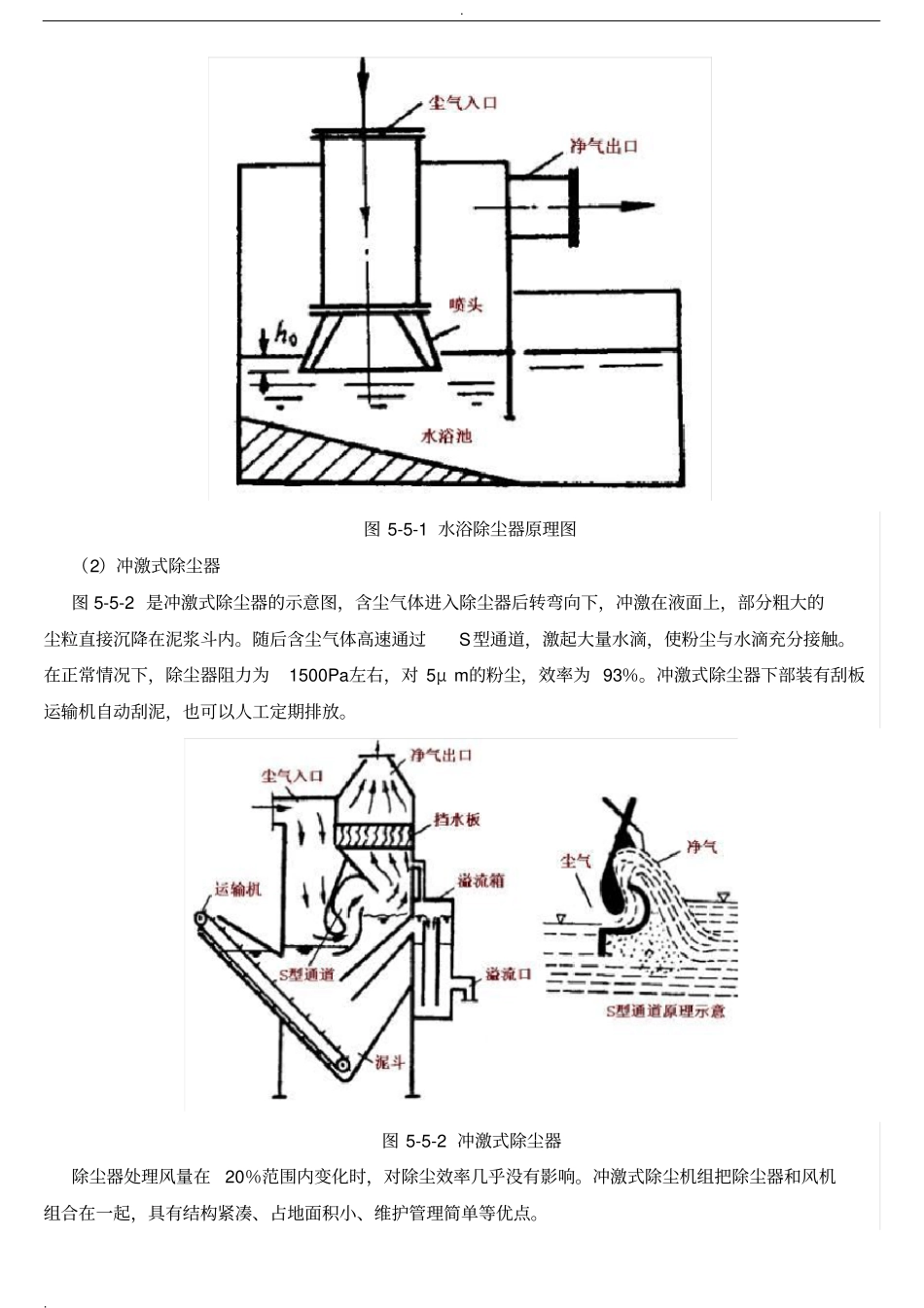 湿式除尘器的类型及结构_第2页