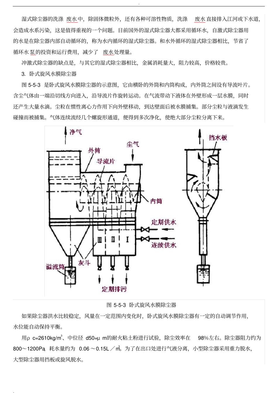 湿式除尘器的类型及结构_第3页