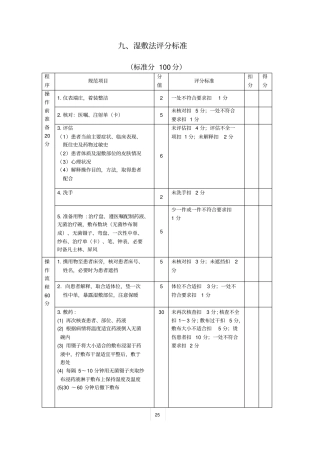 湿敷法评分标准