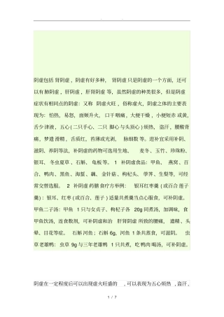 湿热体质、虚火